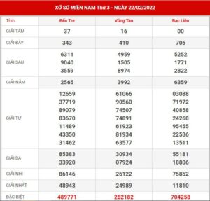 soi-cau-xsmn-1-3-2022