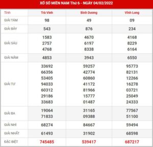 soi-cau-xsmn-11-2-2022