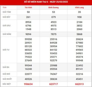 soi-cau-xsmn-1-4-2022