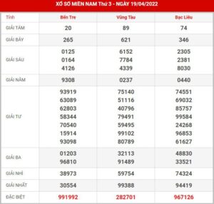 soi-cau-xsmn-26-4-2022